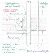Systemskizze Abschottungen